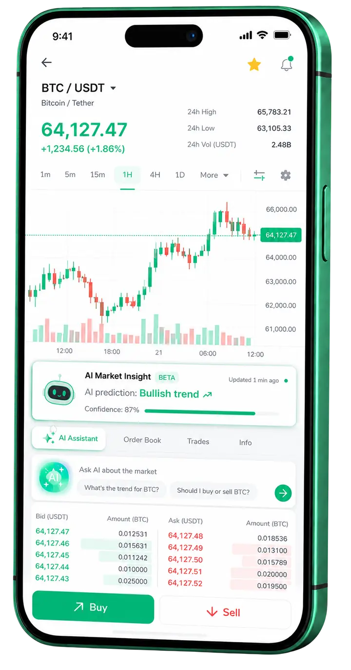 Vista mobile trading Syntezos AI